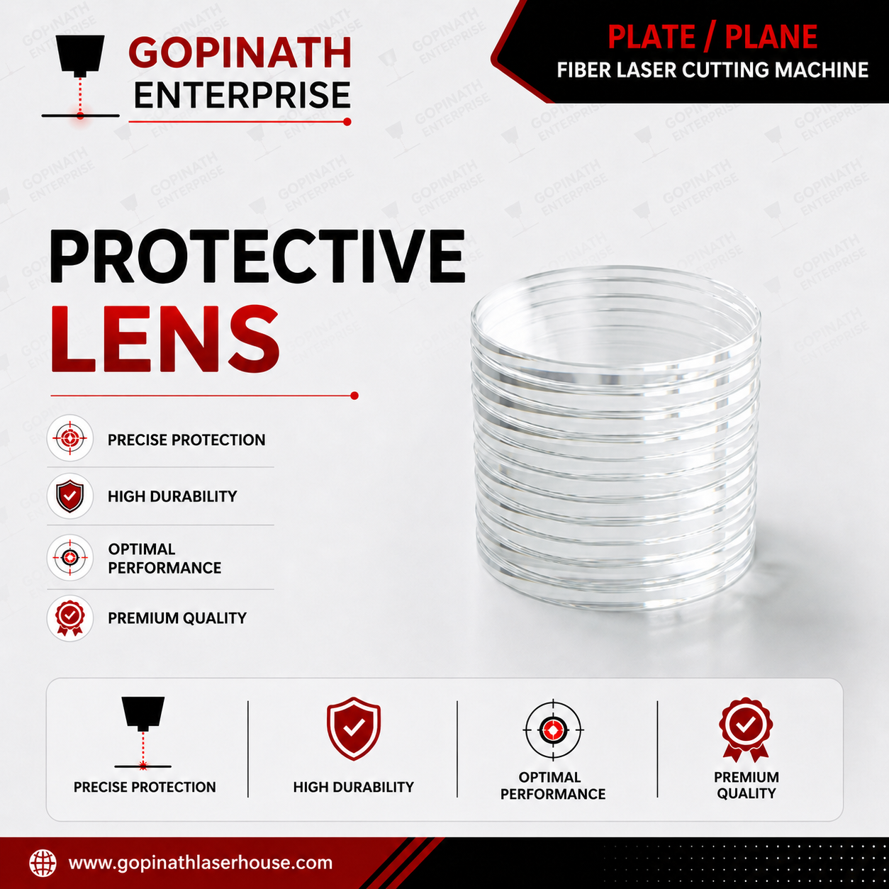 Protective Lens